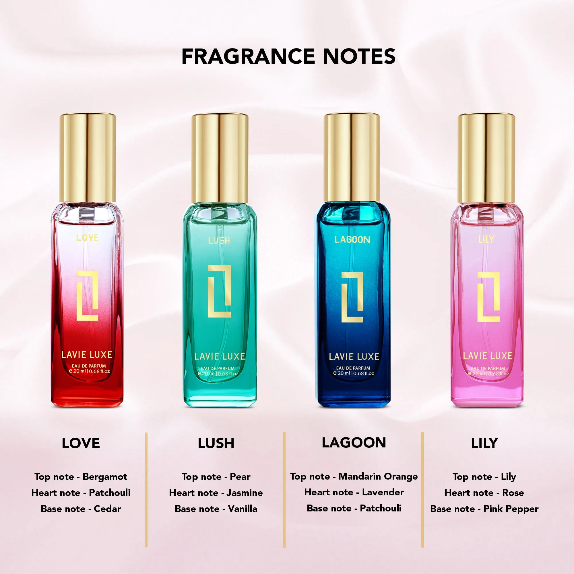 Lavie Luxe Discovery Luxury Woman Long Lasting Perfume Gift Set -4x20 ML Eau de Parfum - 80 ml  (For Women)